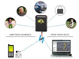 Mini valósidejű GPS nyomkövető GSM/GPRS modullal